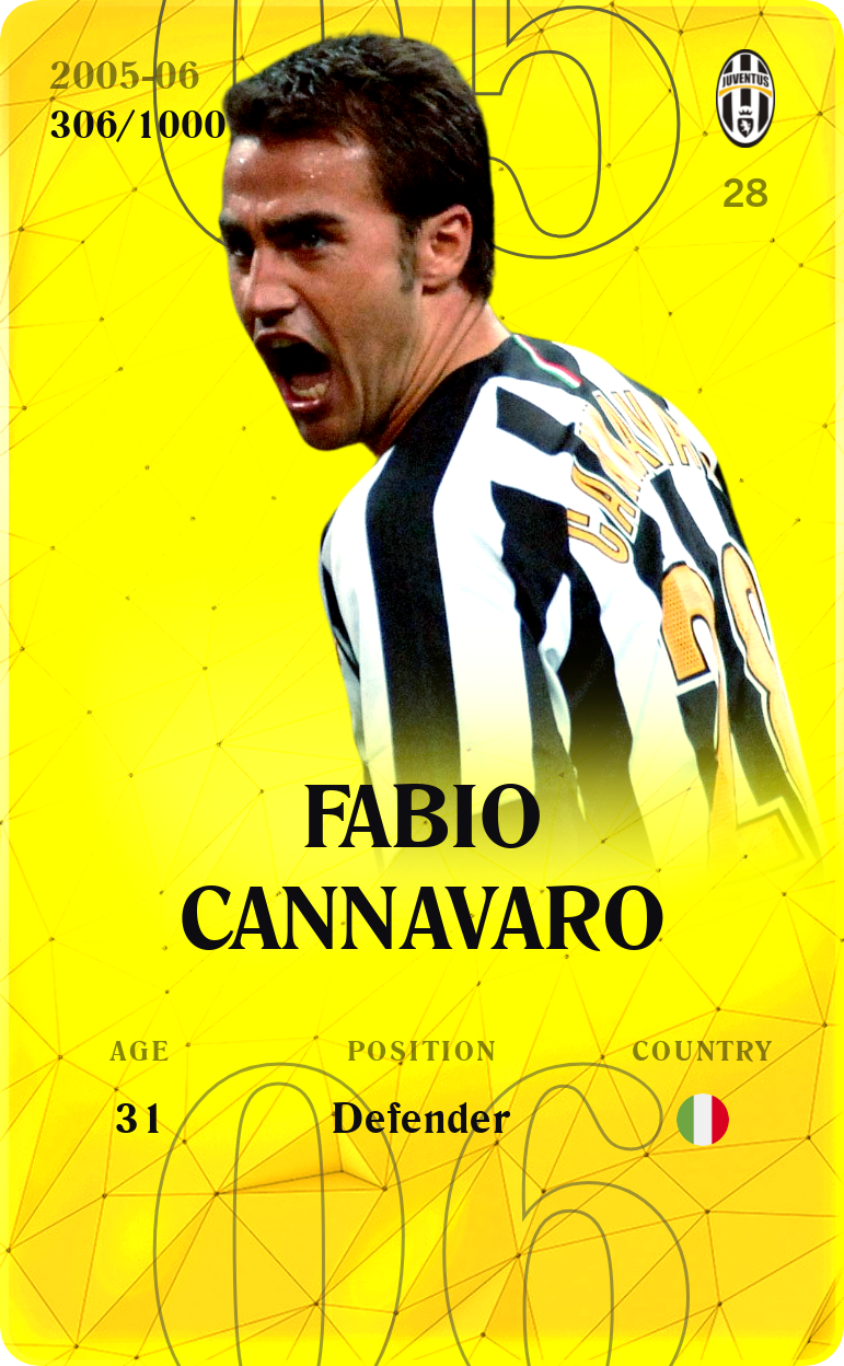Sorare - Sorare Official - Fabio Cannavaro 2005-06 • Limited 306/1000 - NFT # 57746627537862484591824827831743453663975017750903727752907471519575250867203