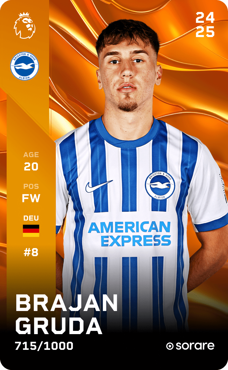 Brajan Gruda 2024-25 • Limited 715/1000