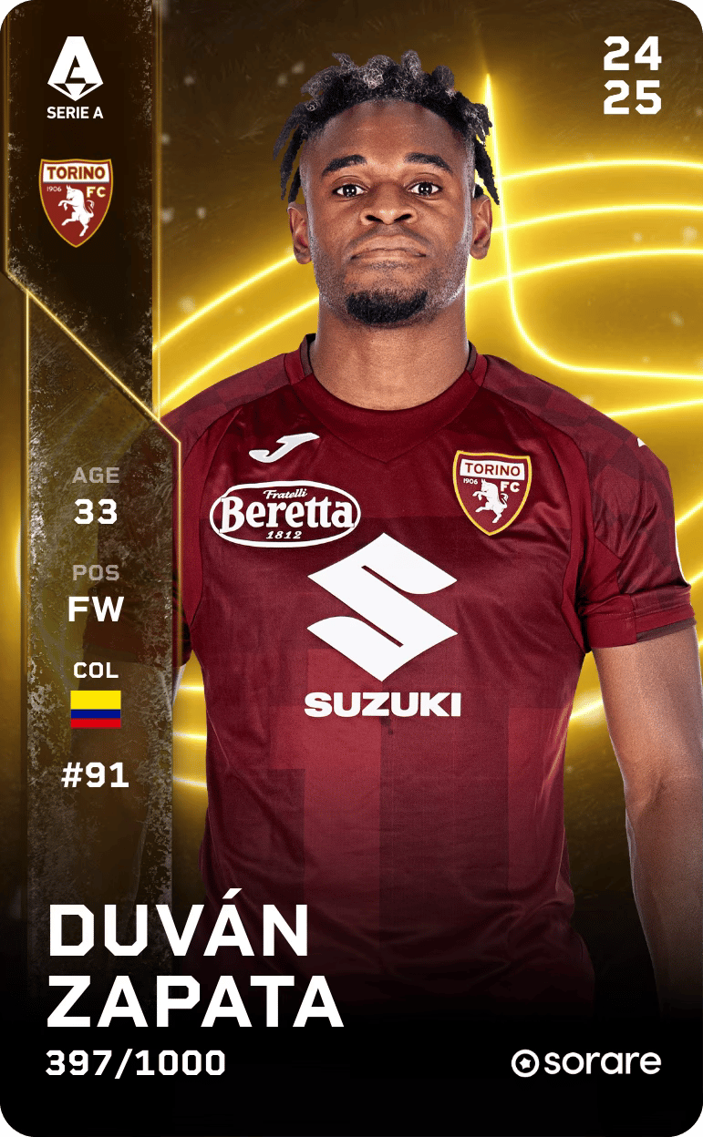 Duván Zapata 2024-25 • Limited 397/1000