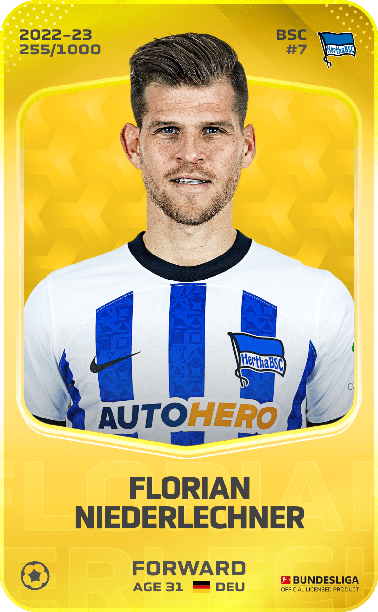 Florian Niederlechner 2022-23 • Limited 255/1000