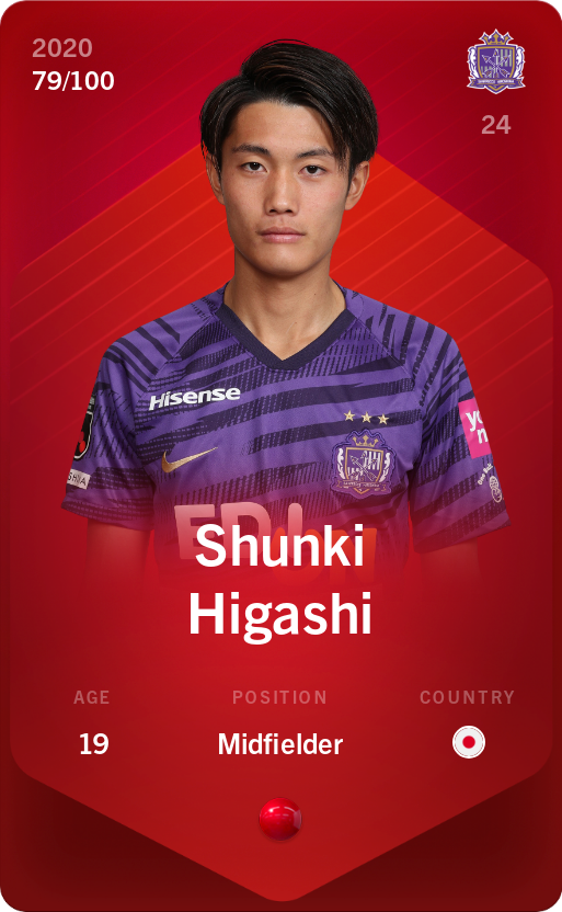 Sorare - Sorare Official - Shunki Higashi 2020-21 • Rare 79/100 - NFT # 85129488541364653908290913033533048413396943409414396827331114268305672196316