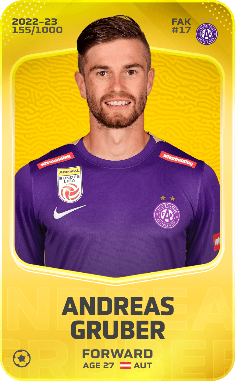 Andreas Gruber 2022-23 • Limited 155/1000