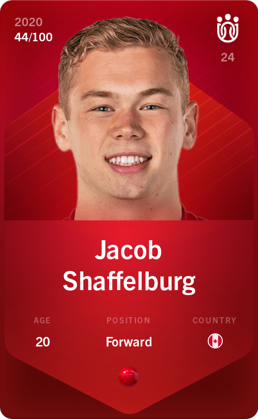 Sorare - Sorare Official - Jacob Shaffelburg 2020-21 • Rare 44/100 - NFT # 7806982739076606416912022854151608969174131440234257793319130940438176683692