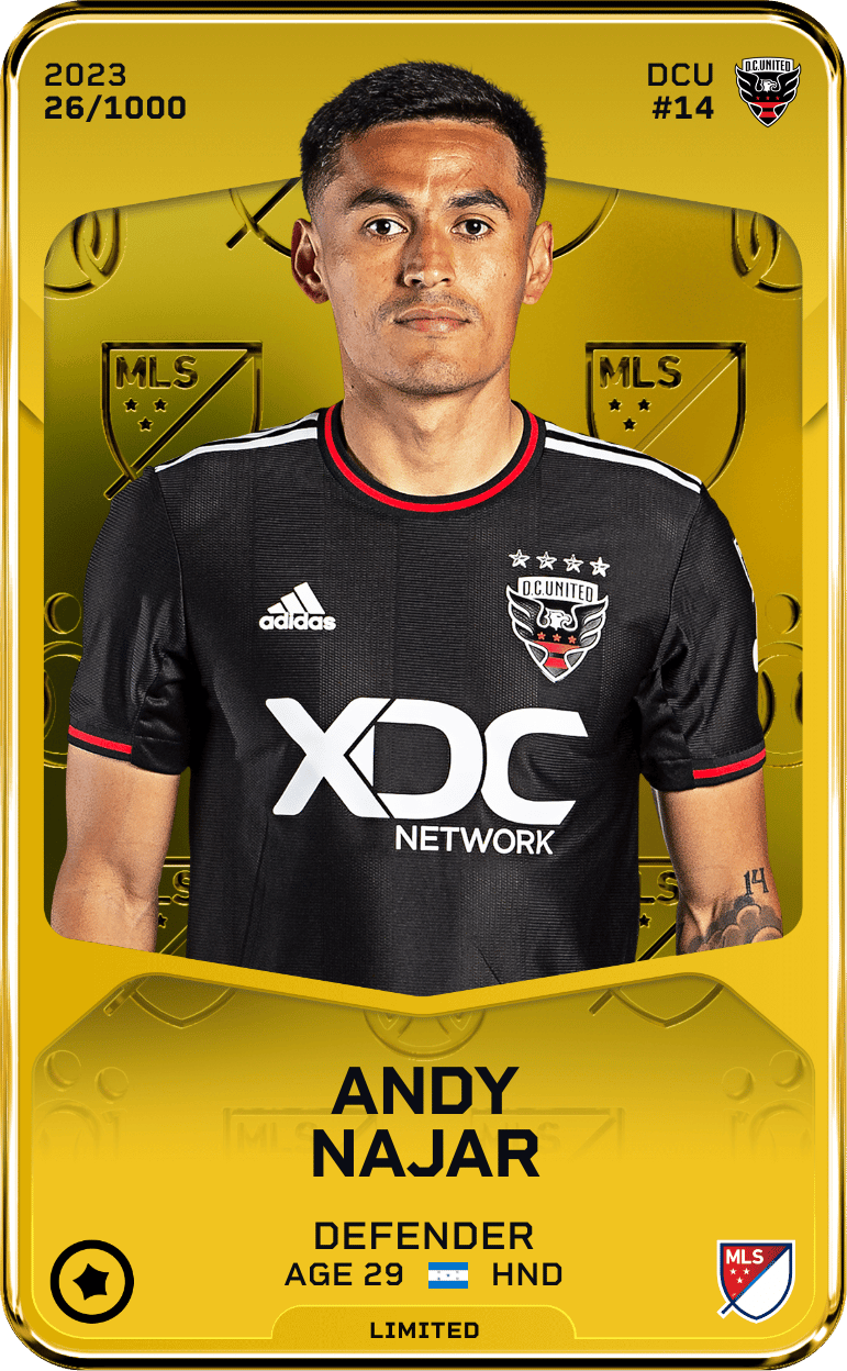 Andy Najar 2023-24 • Limited 26/1000