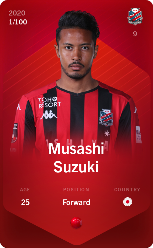 Sorare - Sorare Official - Musashi Suzuki 2020-21 • Rare 1/100 - NFT # 82121035129765260719241298252900646431466408754495124191220681628134673057185
