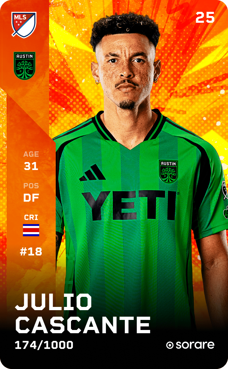 Julio Cascante 2025-26 • Limited 174/1000