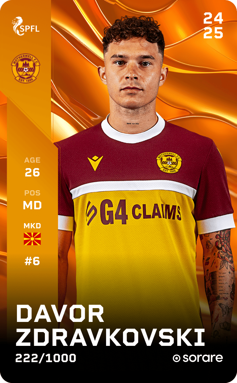 Davor Zdravkovski 2024-25 • Limited 222/1000