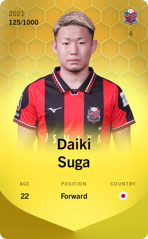 Daiki Suga 2021-22 • Limited 125/1000