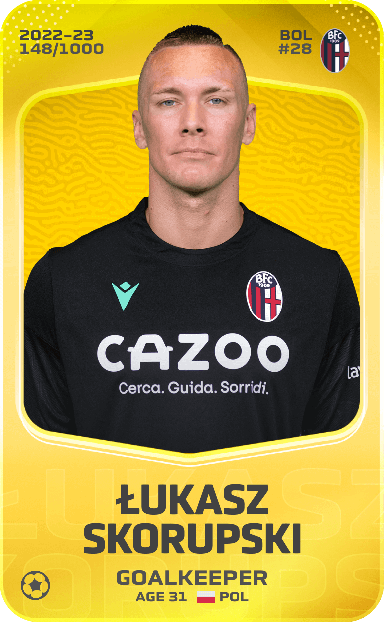 Łukasz Skorupski 2022-23 • Limited 148/1000