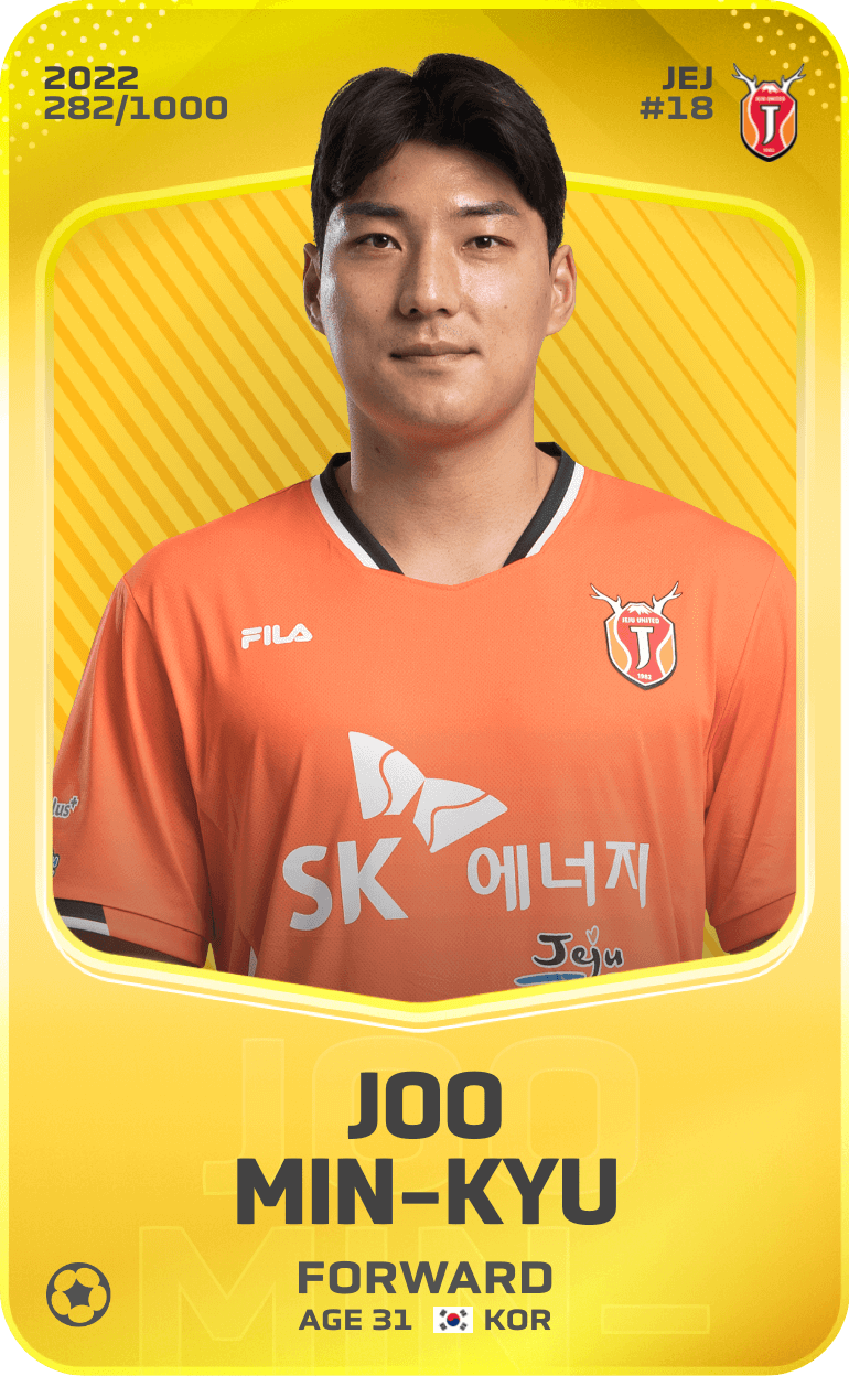 Joo Min-Kyu 2022-23 • Limited 282/1000