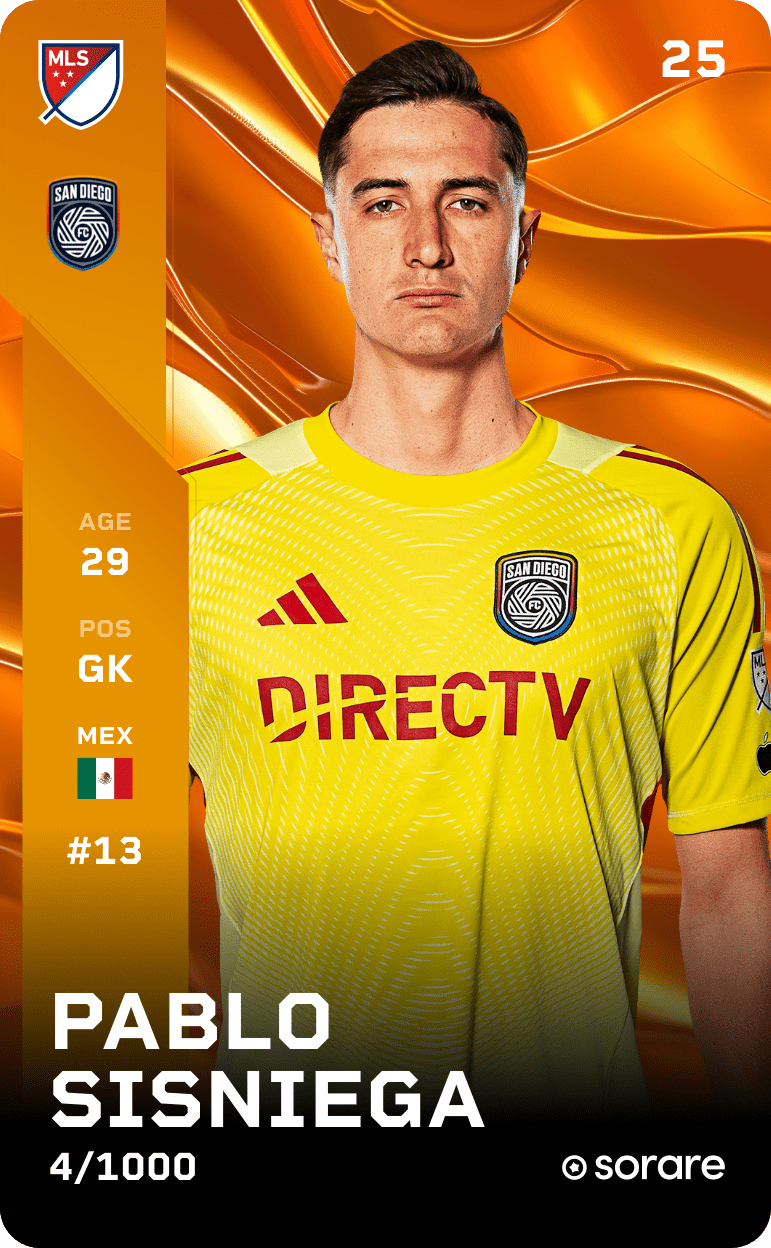Pablo Sisniega 2025-26 • Limited 4/1000