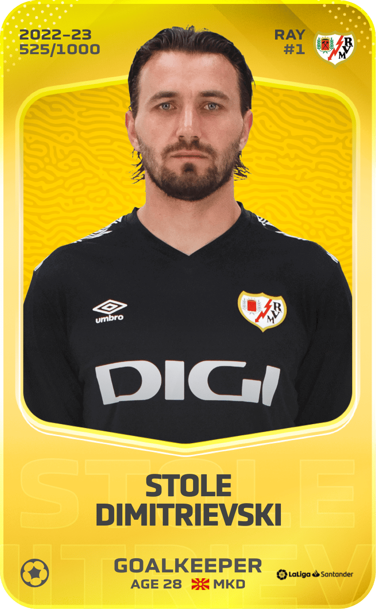 Stole Dimitrievski 2022-23 • Limited 525/1000