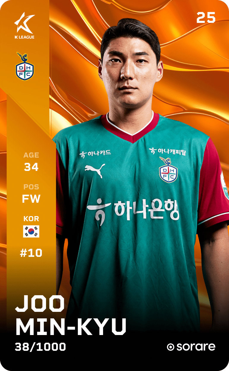 Joo Min-Kyu 2025-26 • Limited 38/1000