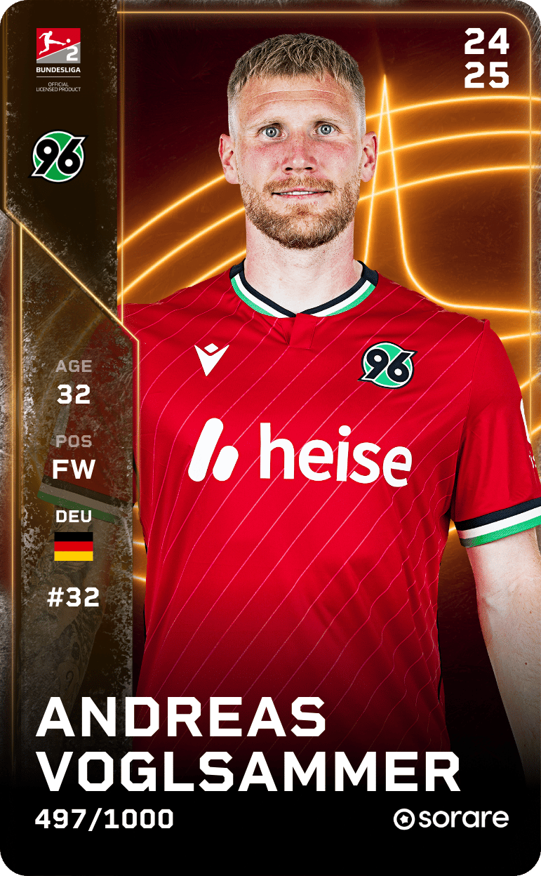Andreas Voglsammer 2024-25 • Limited 497/1000