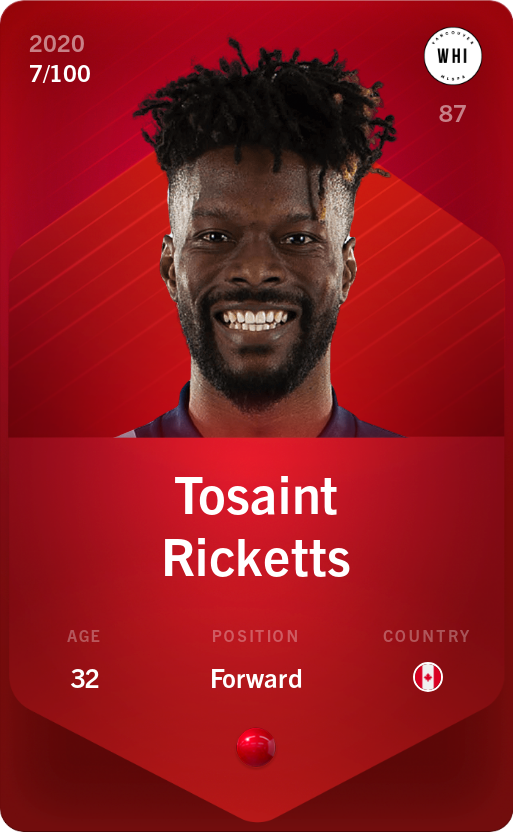 Sorare - Sorare Official - Tosaint Ricketts 2020-21 • Rare 7/100 - NFT # 46006777019634905627651303882869492563563730668047687632717306171848277791938