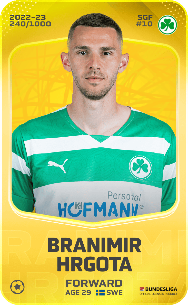 Branimir Hrgota 2022-23 • Limited 240/1000