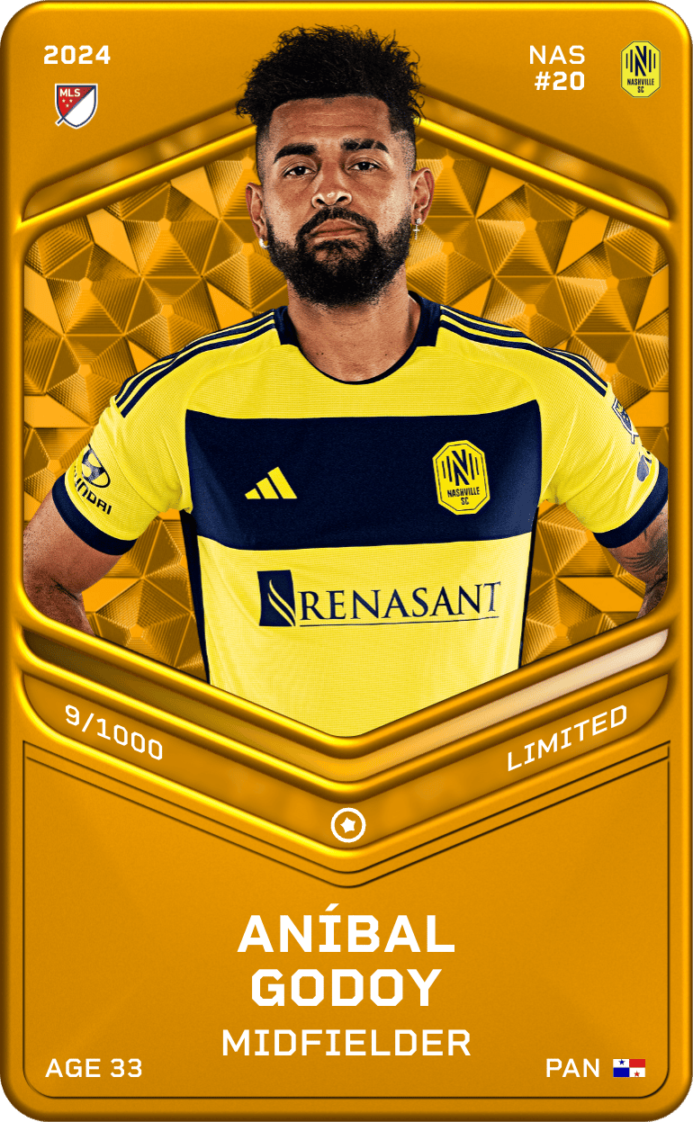 Aníbal Godoy 2024-25 • Limited 9/1000