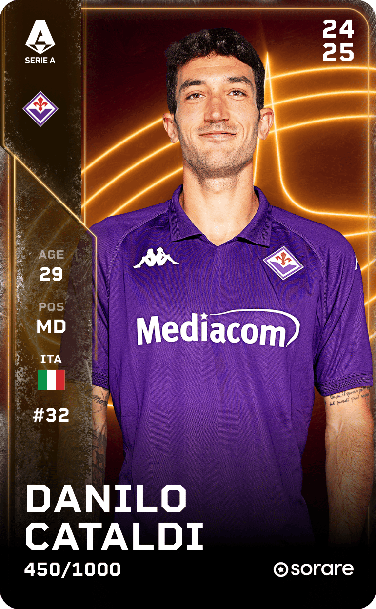Danilo Cataldi 2024-25 • Limited 450/1000