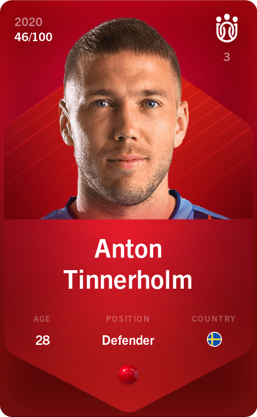 Sorare - Sorare Official - Anton Tinnerholm 2020-21 • Rare 46/100 - NFT # 75668677590342858185217009849810545250162335503960122107719247585720498577684