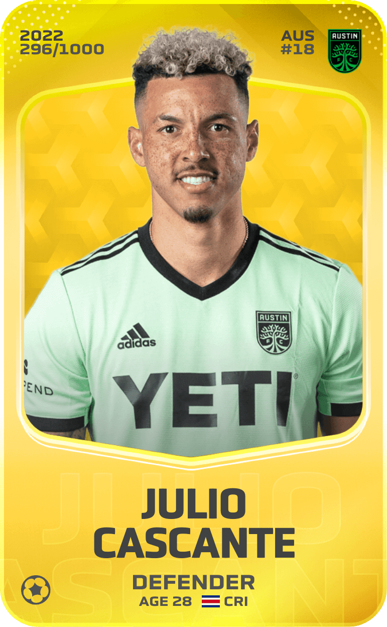 Julio Cascante 2022-23 • Limited 296/1000