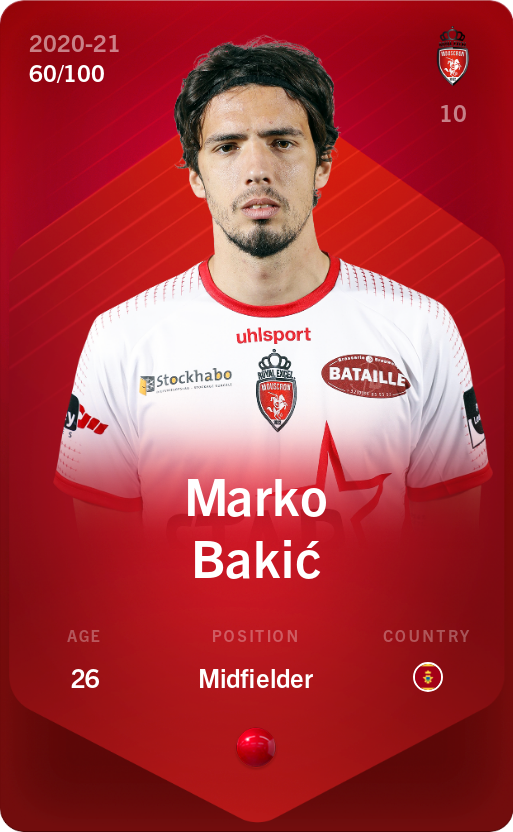 Sorare - Sorare Official - Marko Bakić 2020-21 • Rare 60/100 - NFT # 64983072648469359085493940891384064799882411547007066413231088049762622266263