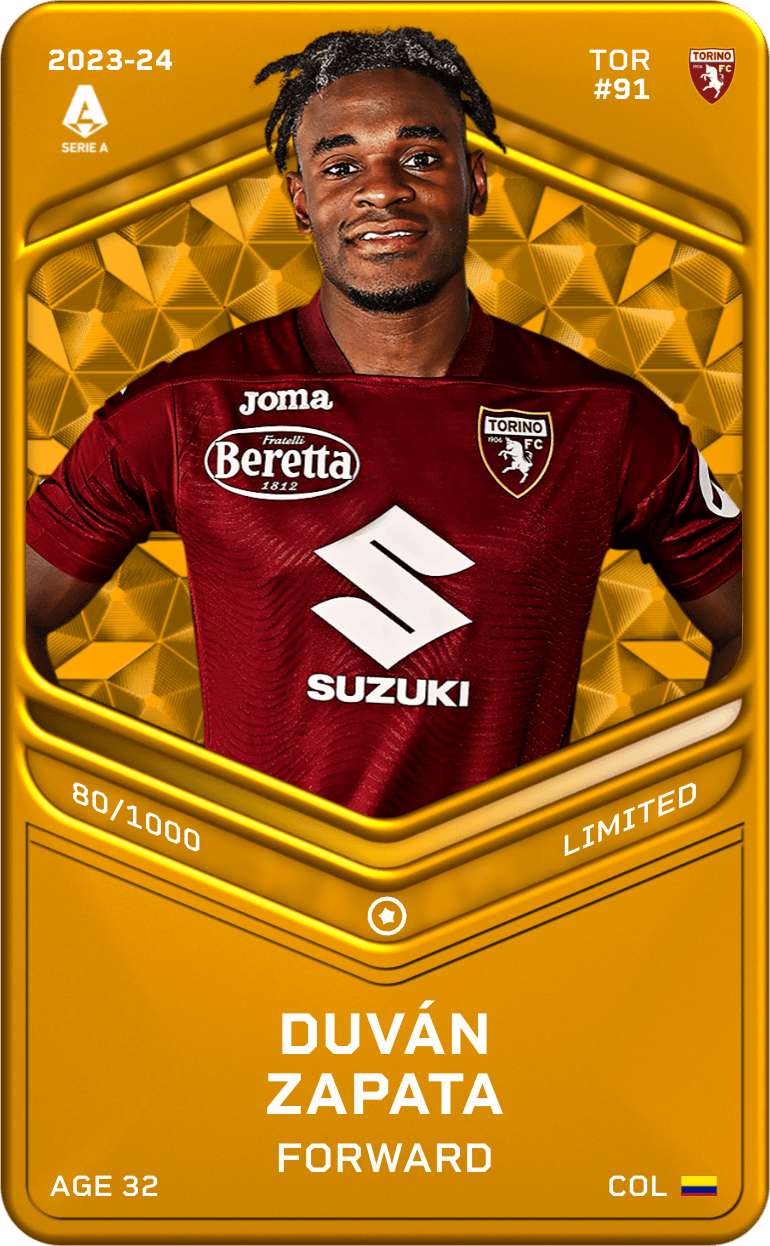Duván Zapata 2023-24 • Limited 80/1000