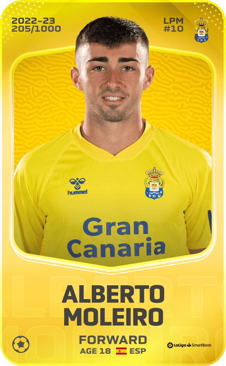 Alberto Moleiro 2022-23 • Limited 205/1000