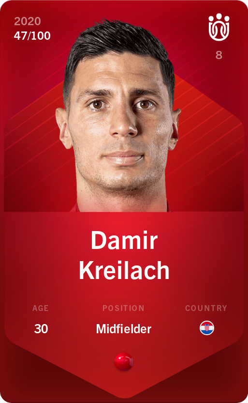 Sorare - Sorare Official - Damir Kreilach 2020-21 • Rare 47/100 - NFT # 109744482623307345587244384381949438658177559174036625162600876512994866614130