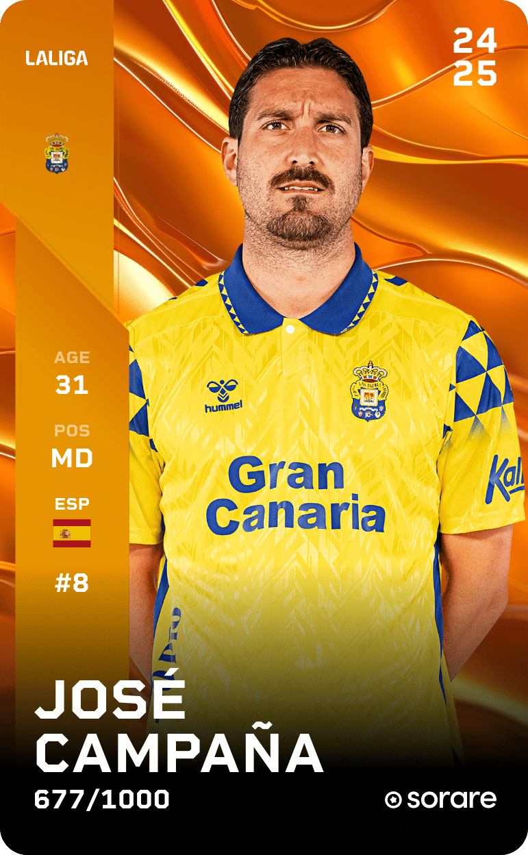 J. G. Campaña 2024-25 • Limited 677/1000