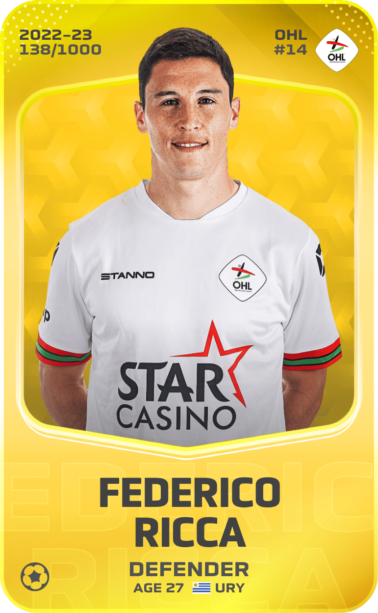 Federico Ricca 2022-23 • Limited 138/1000