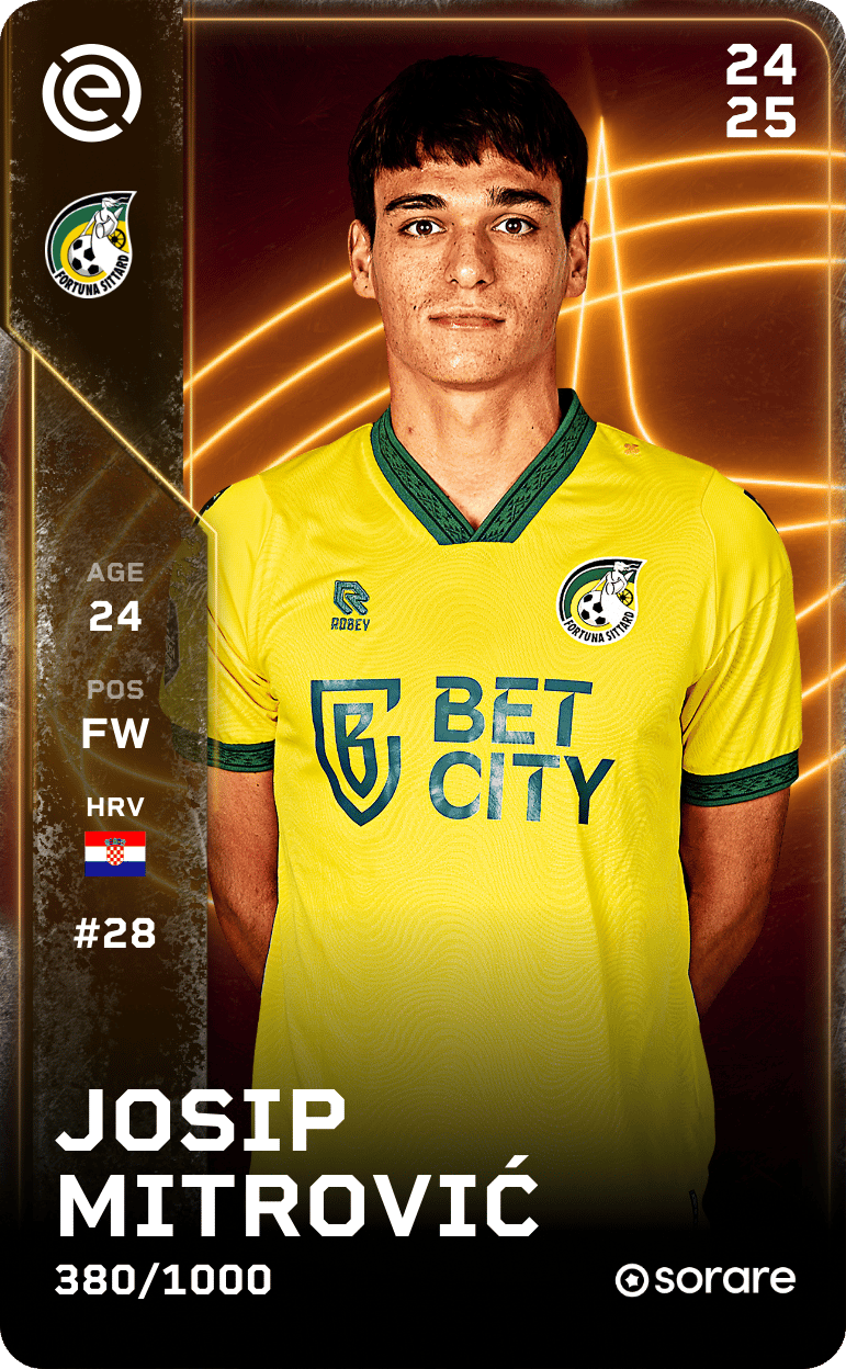 Josip Mitrović 2024-25 • Limited 380/1000