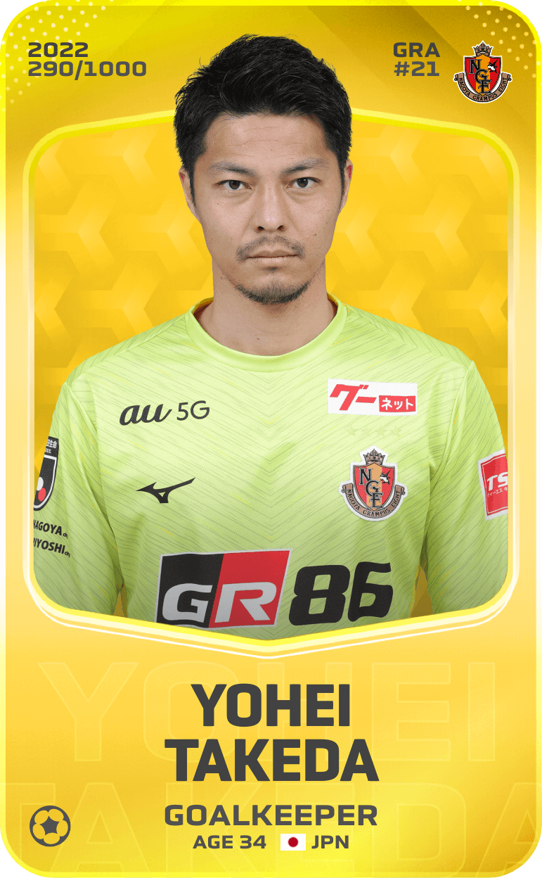 Yohei Takeda 2022-23 • Limited 290/1000
