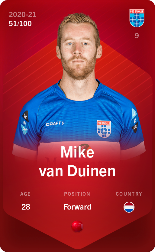 Sorare - Sorare Official - Mike van Duinen 2020-21 • Rare 51/100 - NFT # 84627866078519426539490248542870770189167048876672132373449168117555877396025