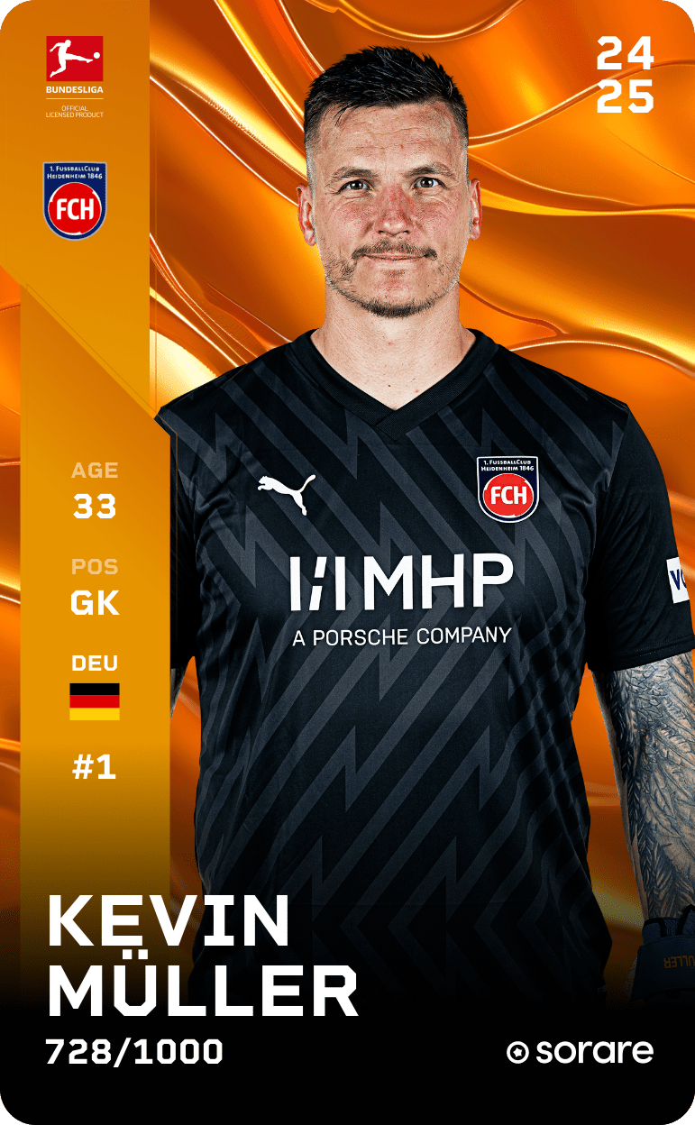 Kevin Müller 2024-25 • Limited 728/1000