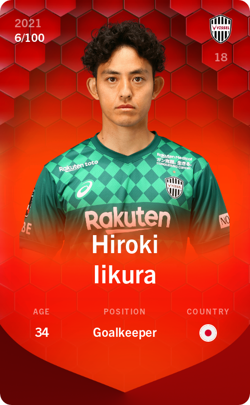 Sorare - Sorare Official - Hiroki Iikura 2021-22 • Rare 6/100 - NFT # 19712941450741245860663994173667562863225963145460664095343996181032550421084