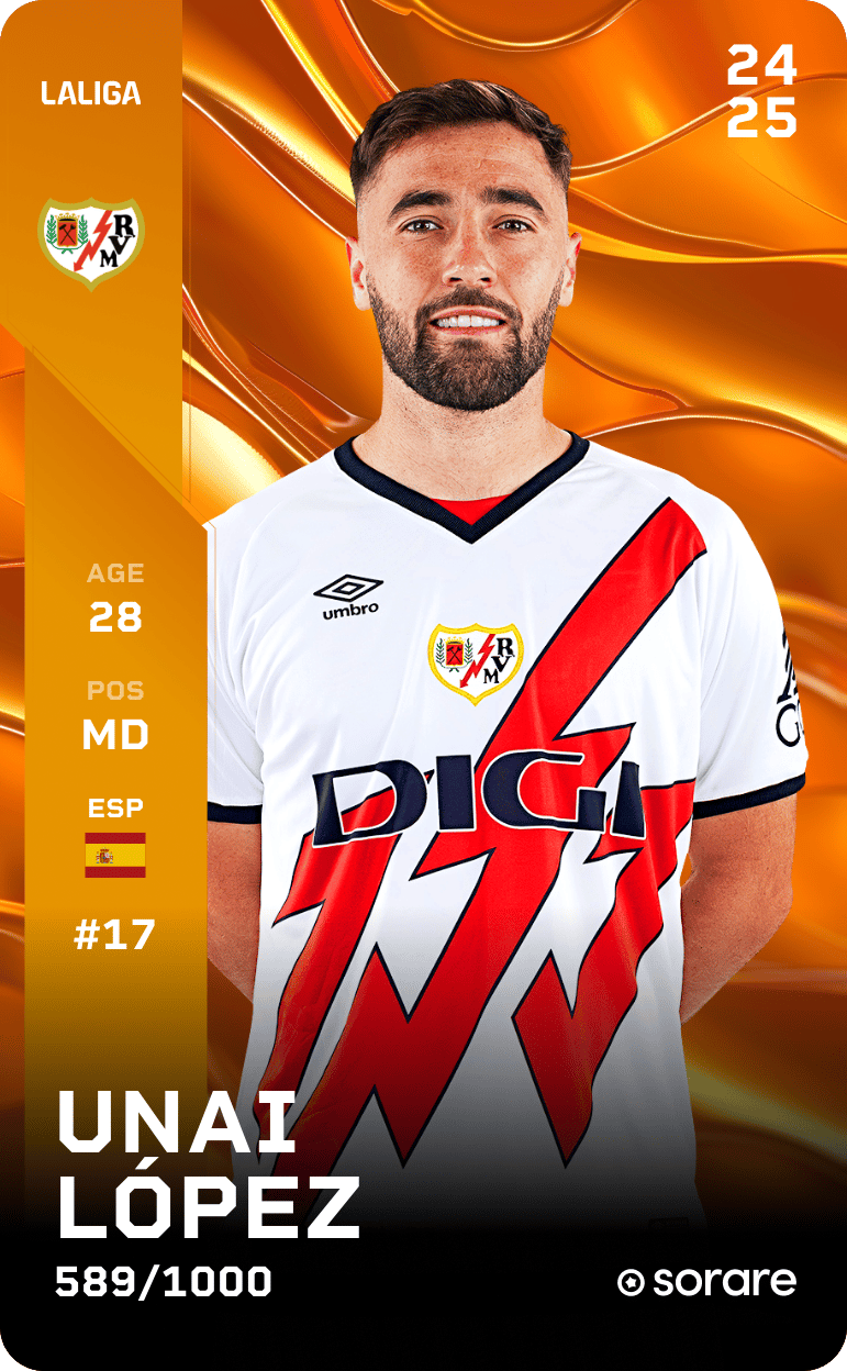 Unai López 2024-25 • Limited 589/1000