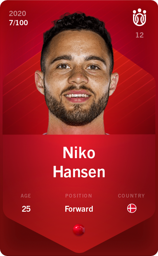 Sorare - Sorare Official - Niko Hansen 2020-21 • Rare 7/100 - NFT # 25185790668356558290737403619005742822922939080316386592222935695871746790548