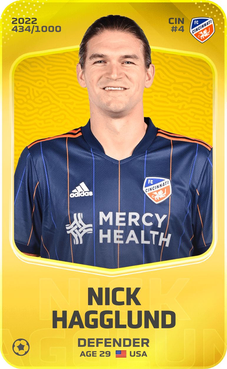 Nick Hagglund 2022-23 • Limited 434/1000