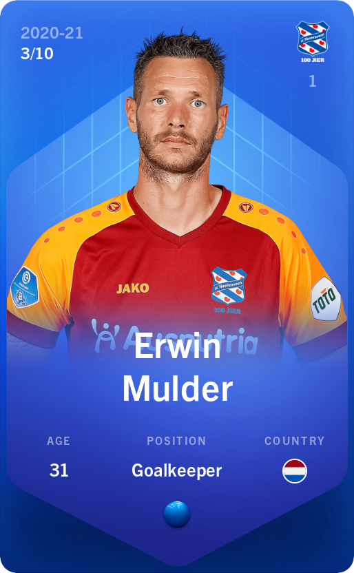 Sorare - Sorare Official - Erwin Mulder 2020-21 • Super Rare 3/10 - NFT # 44579994728855392166733774513839059190629752289274464689459111435469754172188