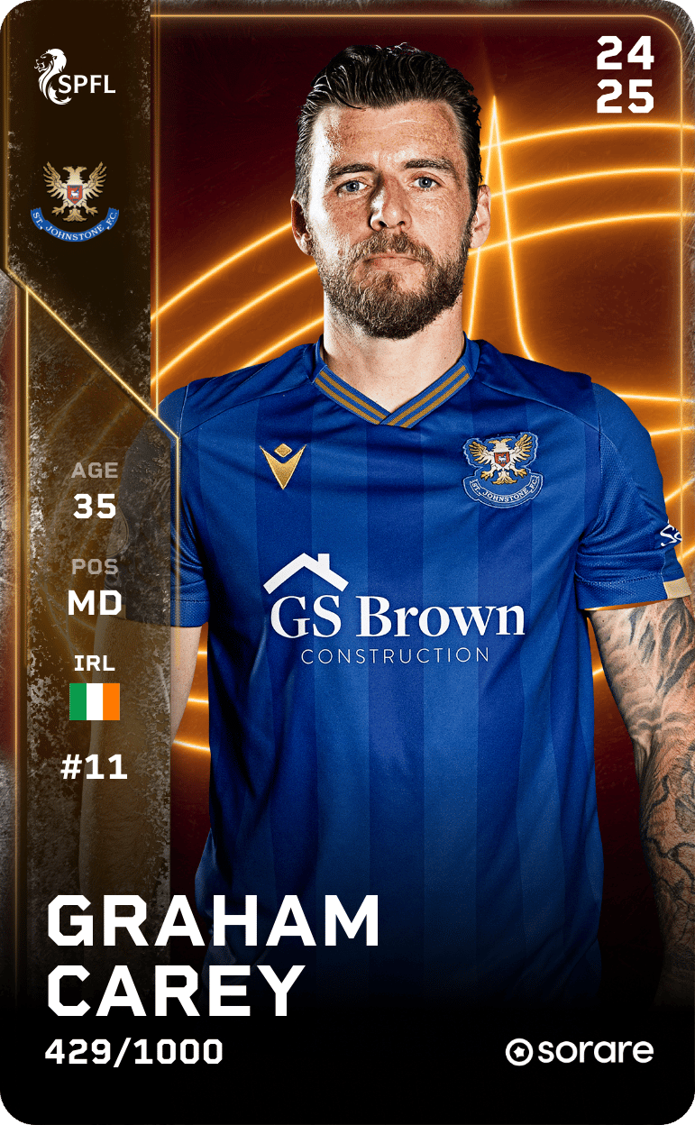 Graham Carey 2024-25 • Limited 429/1000