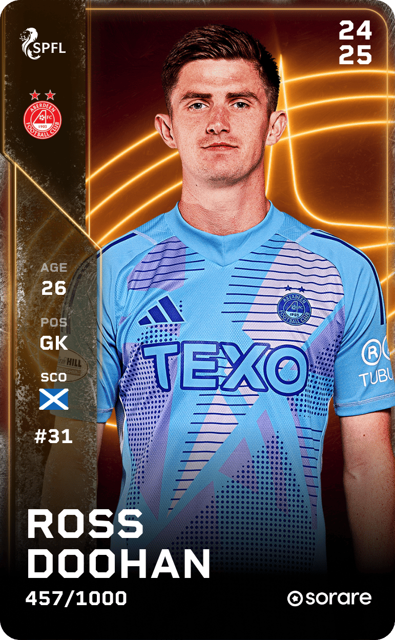 Ross Doohan 2024-25 • Limited 457/1000
