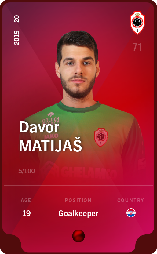 Sorare - Sorare Official - Davor Matijaš 2019-20 • Rare 5/100 - NFT # 32019514027896472825534507726025604545260379204503892196680212507037084502945