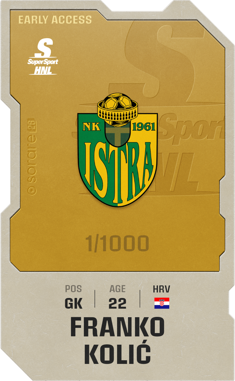Franko Kolić 2025-26 • Limited 1/1000