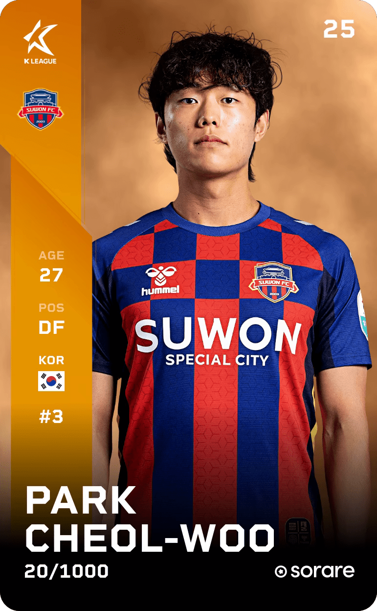 Park Cheol-Woo 2025-26 • Limited 20/1000