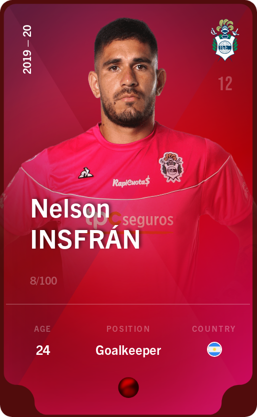 Sorare - Sorare Official - Nelson Insfrán 2019-20 • Rare 8/100 - NFT # 3200934427509522657334739743434408265949733754185285724724469925141066772397
