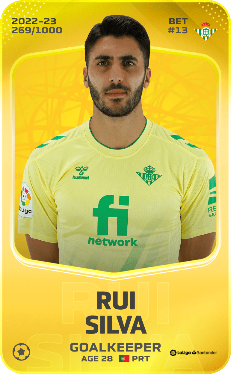 Rui Silva 2022-23 • Limited 269/1000