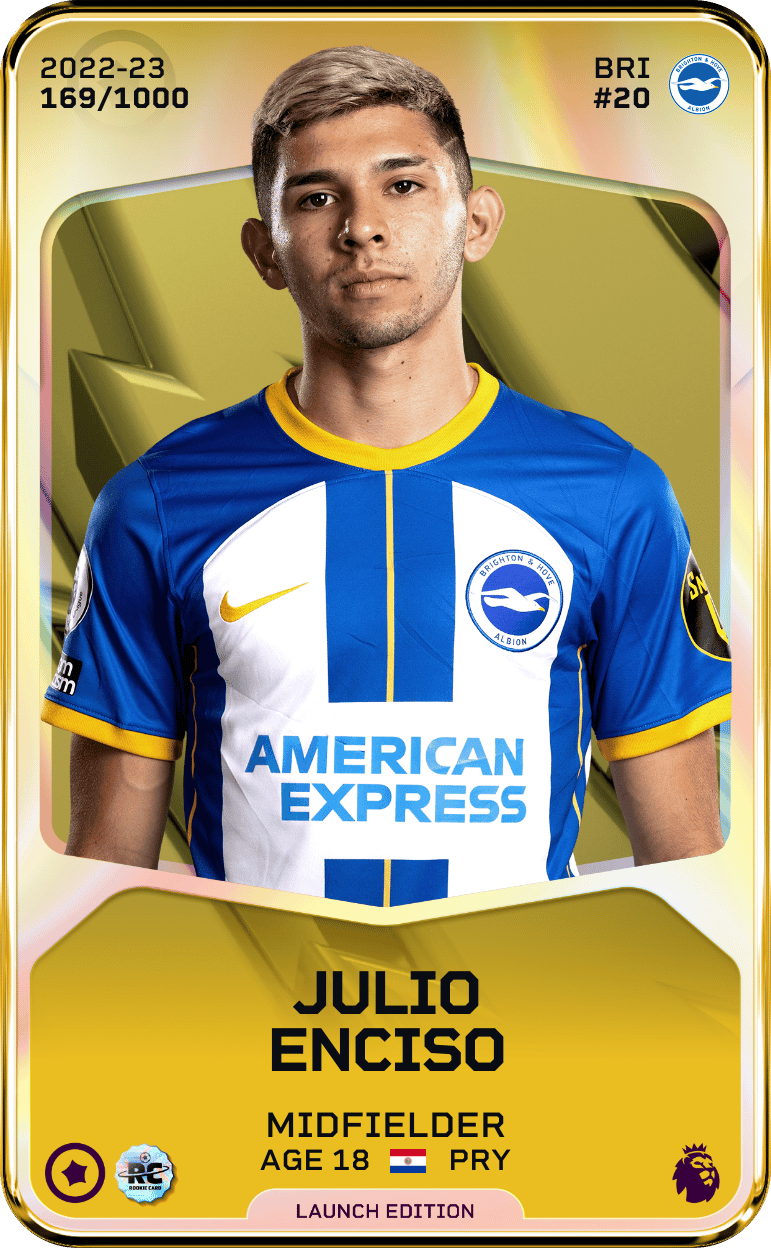 Julio Enciso 2022-23 • Limited 169/1000