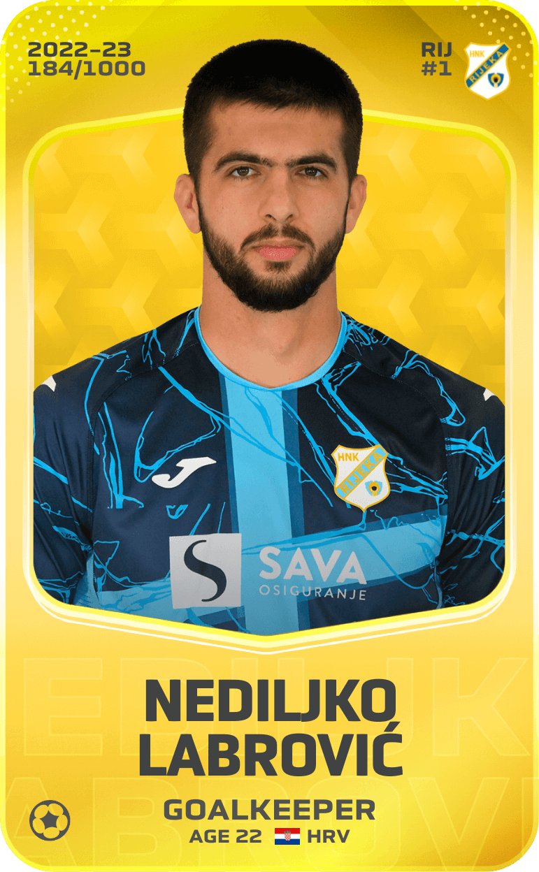 Nediljko Labrović 2022-23 • Limited 184/1000