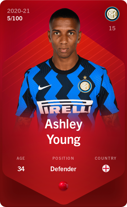 Sorare - Sorare Official - Ashley Young 2020-21 • Rare 5/100 - NFT # 112541762747388481714224153510459098306037755275652781739956848260149582662410
