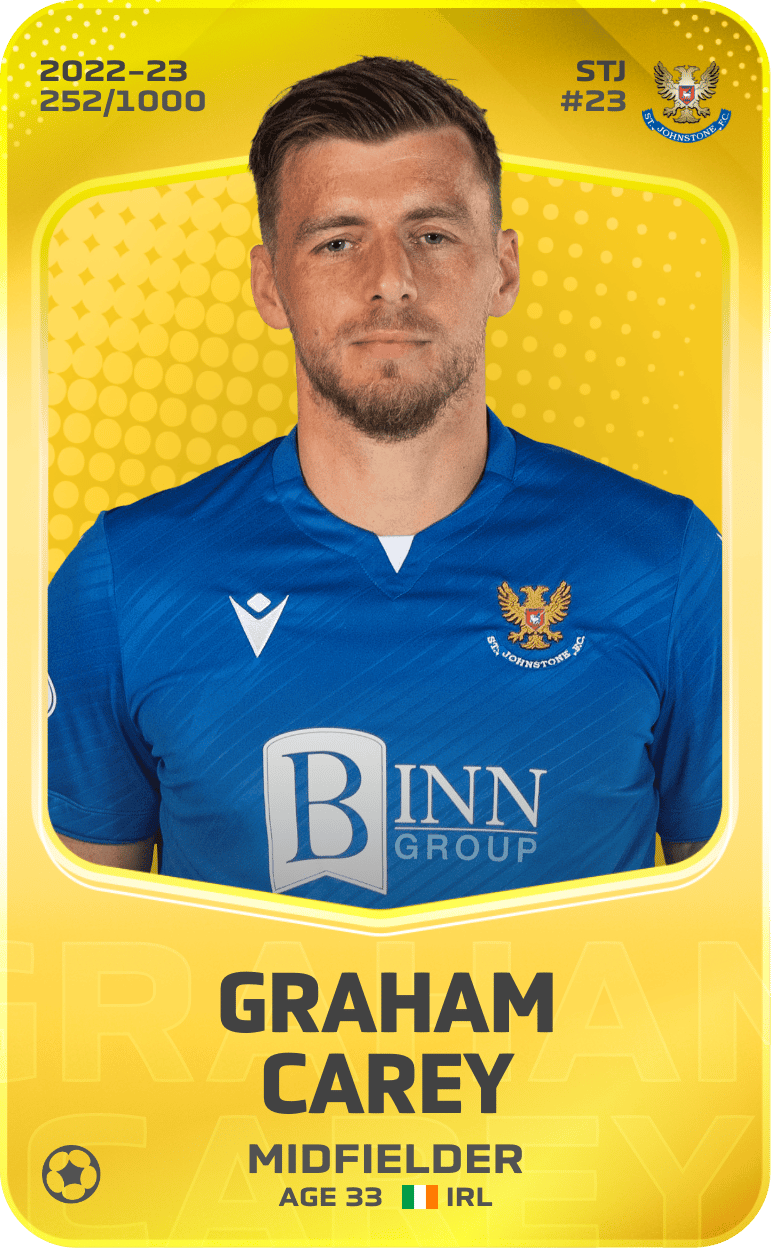 Graham Carey 2022-23 • Limited 252/1000